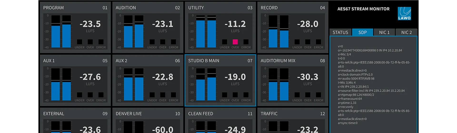 AES67 Stream Monitor